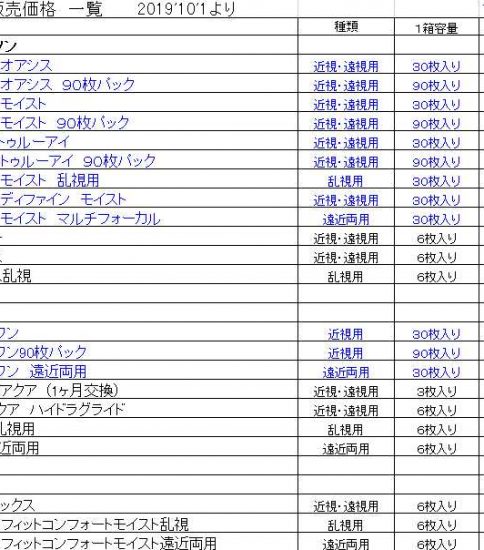 ハマダコンタクトレンズでの年間費用(税込み）2018年7月価格改訂
